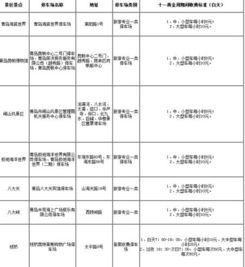 游客景区被索停车费，合理收费与游客权益的博弈