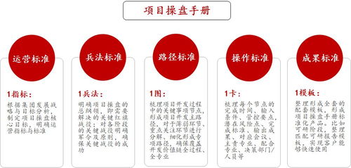 超40城出台房票安置政策，探索新的住房模式与经济发展路径