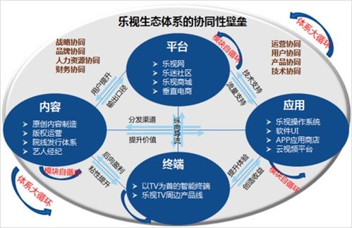 引领未来教育，打造云端学习新生态——上海远程教育网的深度解析与人才战略