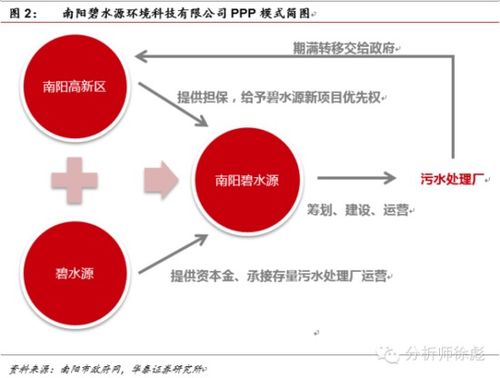 人才驱动未来，解析社会热点新闻中的人力资源策略新趋势