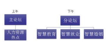 人才驱动未来，解析社会热点新闻中的人力资源策略新趋势