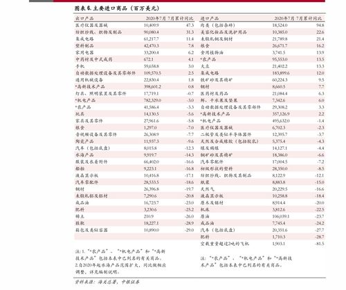 城镇居民养老保险缴费标准深度解析与政策解读