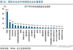 深度解析天津城乡居民养老保险，覆盖广泛，保障全面的民生政策