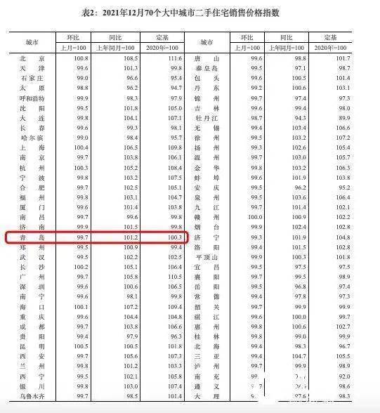 深度解析青岛医学院2023年分数线背后的教育价值与就业趋势