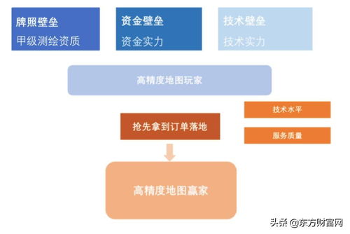 引领未来，专业导航，深度解析留学办理中介的角色与服务