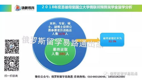 引领未来，专业导航，深度解析留学办理中介的角色与服务