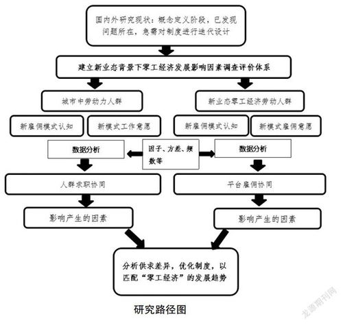 优化人才发展路径，监理员考试时间安排与策略解析