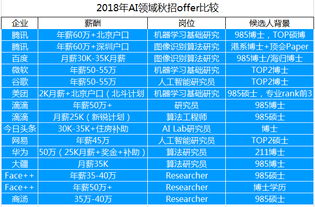 深度解析，电工证等级分类与职业发展路径指南