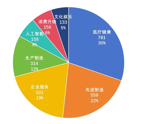 城镇职工养老保险，构建稳定的社会保障网——深度解析与管理策略