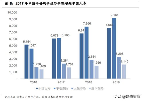 城镇职工养老保险，构建稳定的社会保障网——深度解析与管理策略