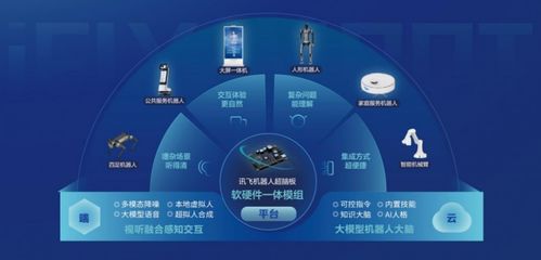 引领未来，全面解读与设计——退休后养老金计算器的深度指南