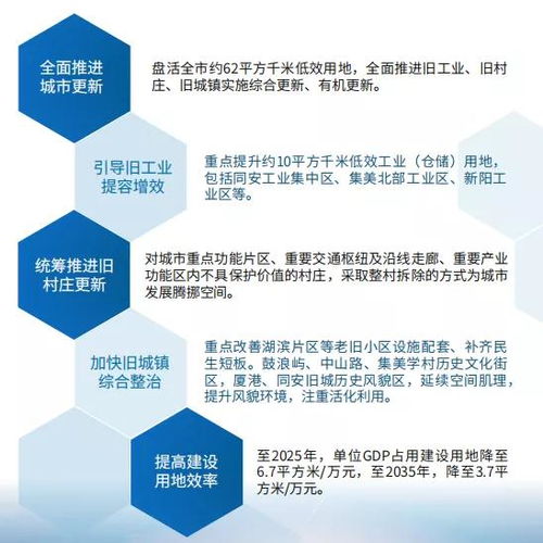 探索未来，点亮梦想——吉林大学网络教育深度解析与人才培养策略