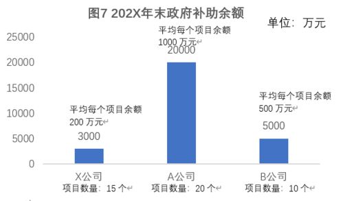 深度解析财务净现值，评估投资价值的决策利器——从概念到实践全指南