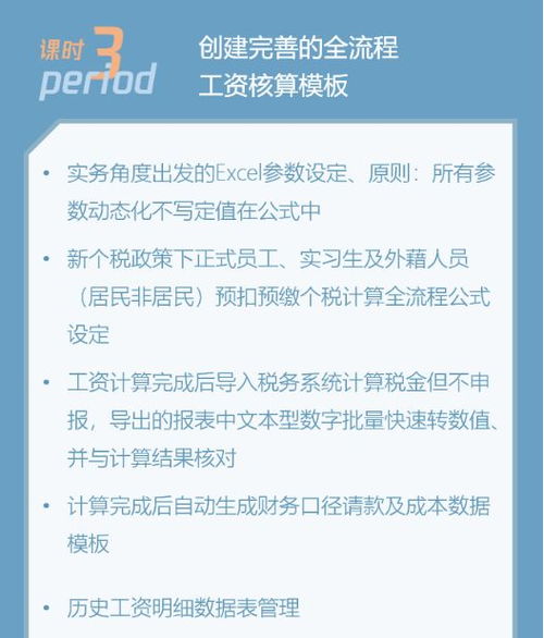 深度解析与实践，社会养老保险条例——构建未来保障网的关键指南