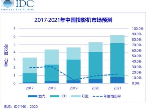 引领未来教育趋势——探索东莞成人教育的深度与广度