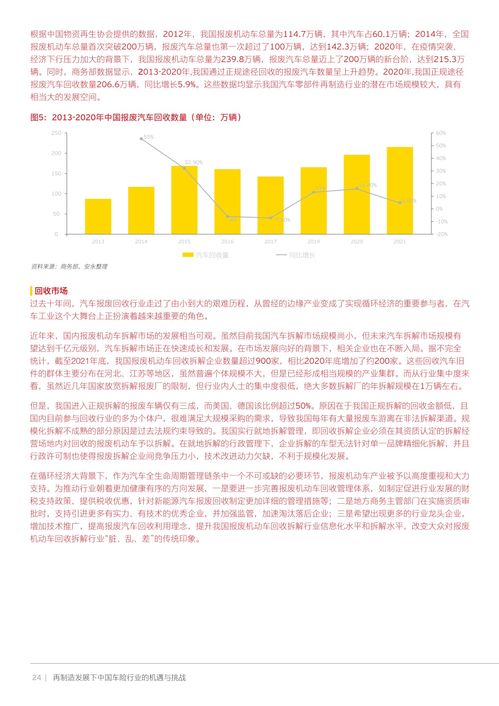 高校缩短建筑类学制，挑战与机遇