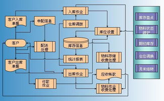 构建卓越绩效管理体系，驱动人才效能与组织成功