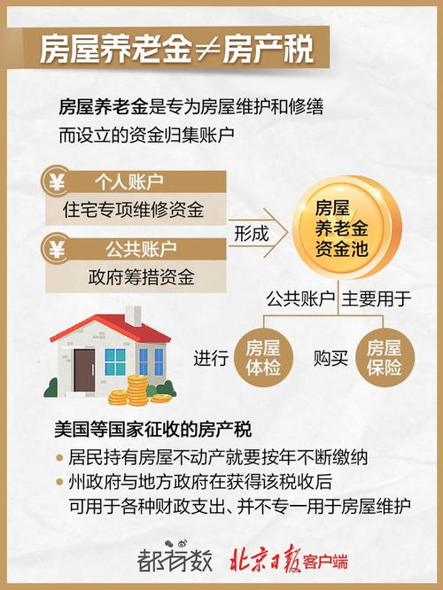 精准解读，养老保险退休金的全方位计算指南