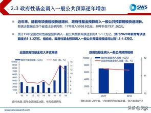 回溯与展望，2013年1月10日——人才管理的里程碑与转型契机