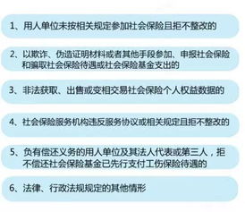 全面理解，五险一金——员工福利保障与职业生涯规划的关键环节