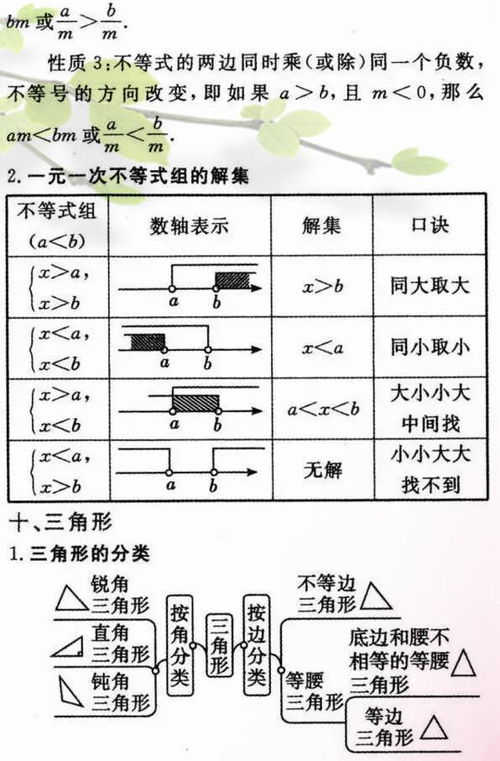 探索初中物理世界，公式解析与应用实例