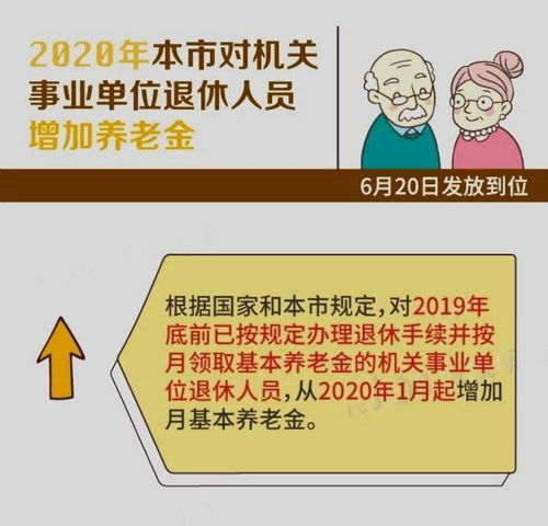 政策更新上海养老金上调，优化退休生活保障，彰显社会公平正义