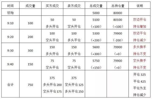 详尽解读，工伤赔偿标准计算全攻略——为您的员工保驾护航