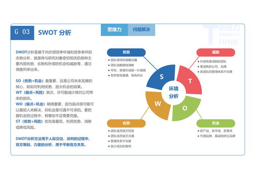 构建高效人才管理体系，深度解析目标管理与绩效考核的融合之道