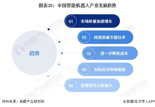 构建高效人才管理体系，深度解析目标管理与绩效考核的融合之道