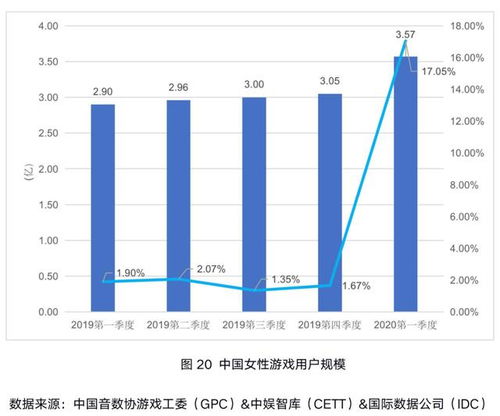 引领未来，驱动创新——挖掘与培养高渗血浆渗透压领域的精英人才