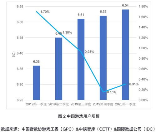 引领未来，驱动创新——挖掘与培养高渗血浆渗透压领域的精英人才