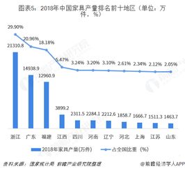 黎增购中国电子产品，消费趋势与文化认同的探究