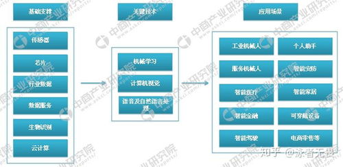 专业技能提升计划，引领未来职场，深化计算机二级办公软件深度学习