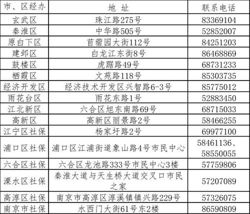 全面理解与优化，个人账户养老金计发月数表深度解析及实践应用指南