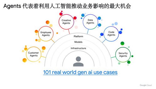 激活创新引擎，赋能职场未来——以人才为本的HR策略解读