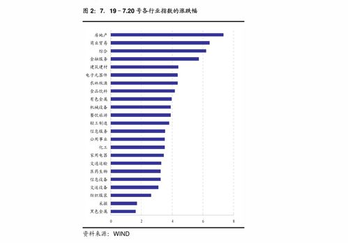 全面解读企业叉车证查询与管理策略——提升仓储安全与效率的必要环节