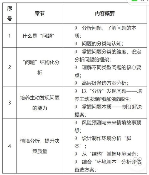 提升职场竞争力，深度解析托福词汇量对于人才管理的重要性