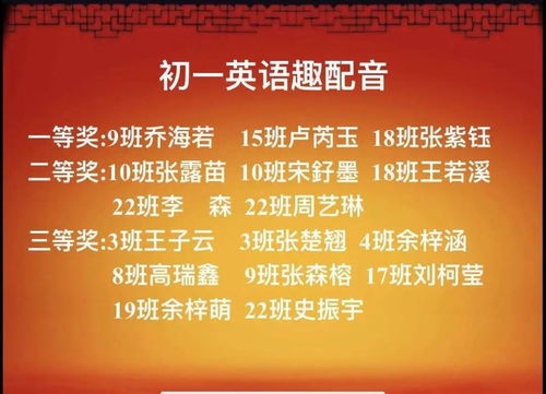 引领语言学习新风尚，深度剖析李阳疯狂英语网站的教育魅力与人力资源管理实践