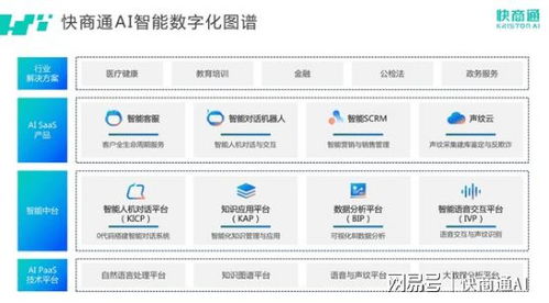 引领未来，微软认证，提升专业技能，开启职场新里程