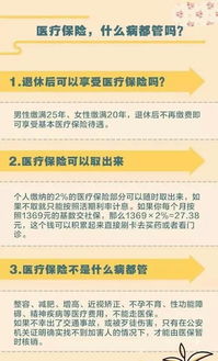 深度解析，社保与五险一金，解锁你的福利保障全攻略