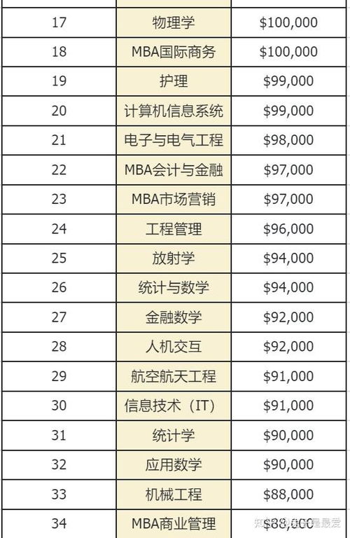 挑选优质出国留学中介机构，全方位指南与深度解析