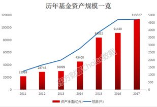 股票暴涨背后的故事，惊人的数字与背后的逻辑