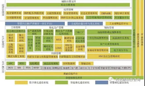 引领智慧教育新里程——重庆三峡学院教务管理系统深度解析与人才需求