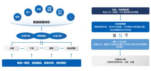 引领未来教育，构建高效能的管理培训机构策略