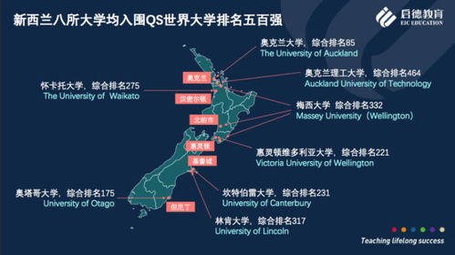 新西兰留学一站式费用解析与规划指南