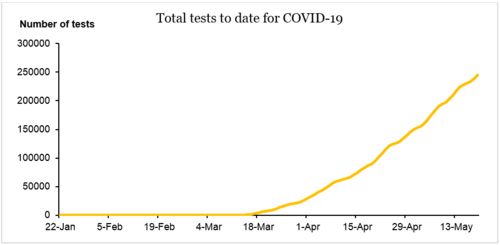 新西兰留学一站式费用解析与规划指南