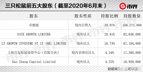 揭秘造价员的十字路口，一场带你走向建筑理财大师的旅程