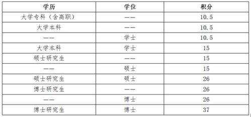 丁老师的生肖运势查询：优化新业解释落实态新_4228.3D.A1215