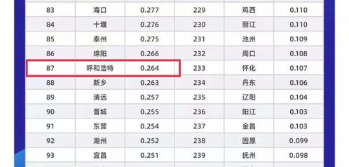 丁老师的生肖运势查询：优化新业解释落实态新_4228.3D.A1215