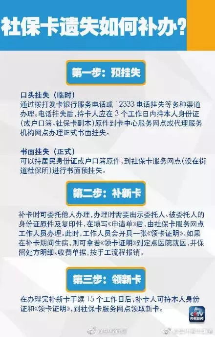 社保费划转，优化流程，保障员工权益，推动企业稳定发展